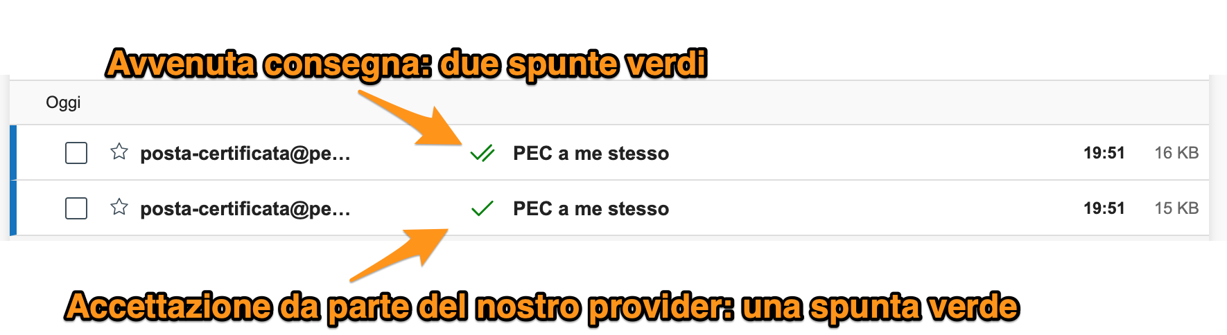 Esempio di ricevute di accettazione e consegna PEC