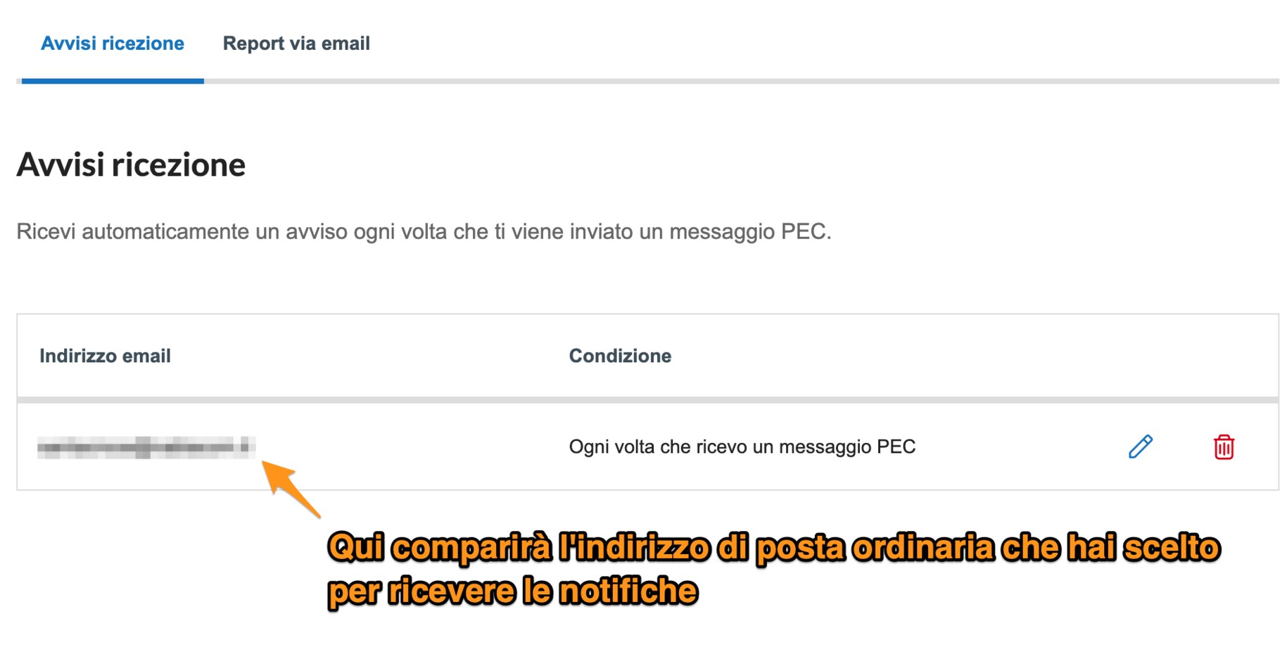 Elenco degli avvisi di ricezione configurati