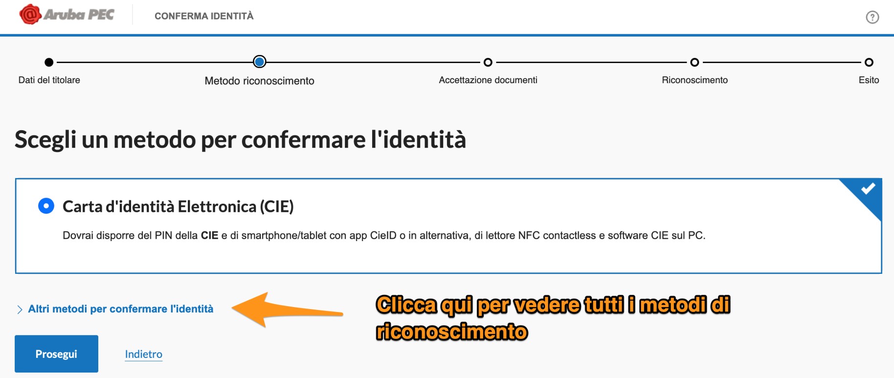 Scelta del metodo di conferma dell’identità