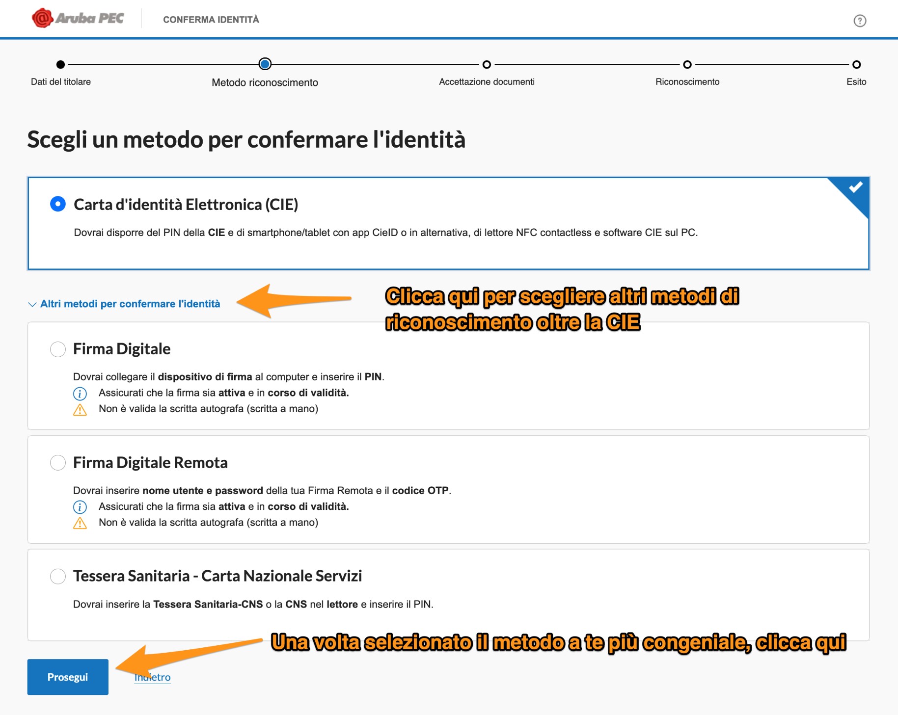 Metodi disponibili per confermare l’identità